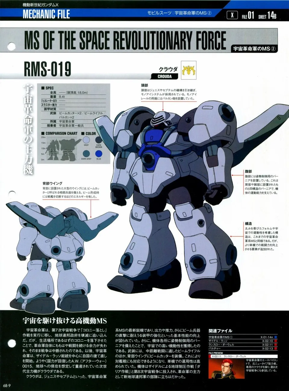 第68-80话 第10页