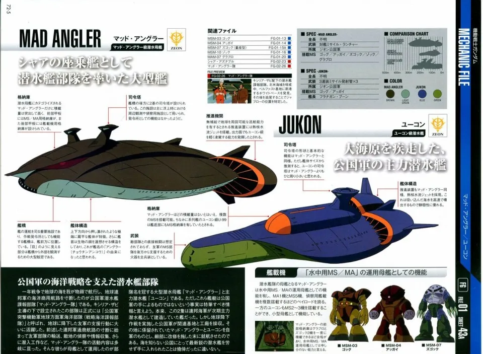 第68-80话 第145页