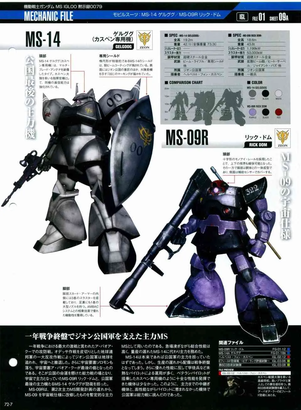 第68-80话 第147页