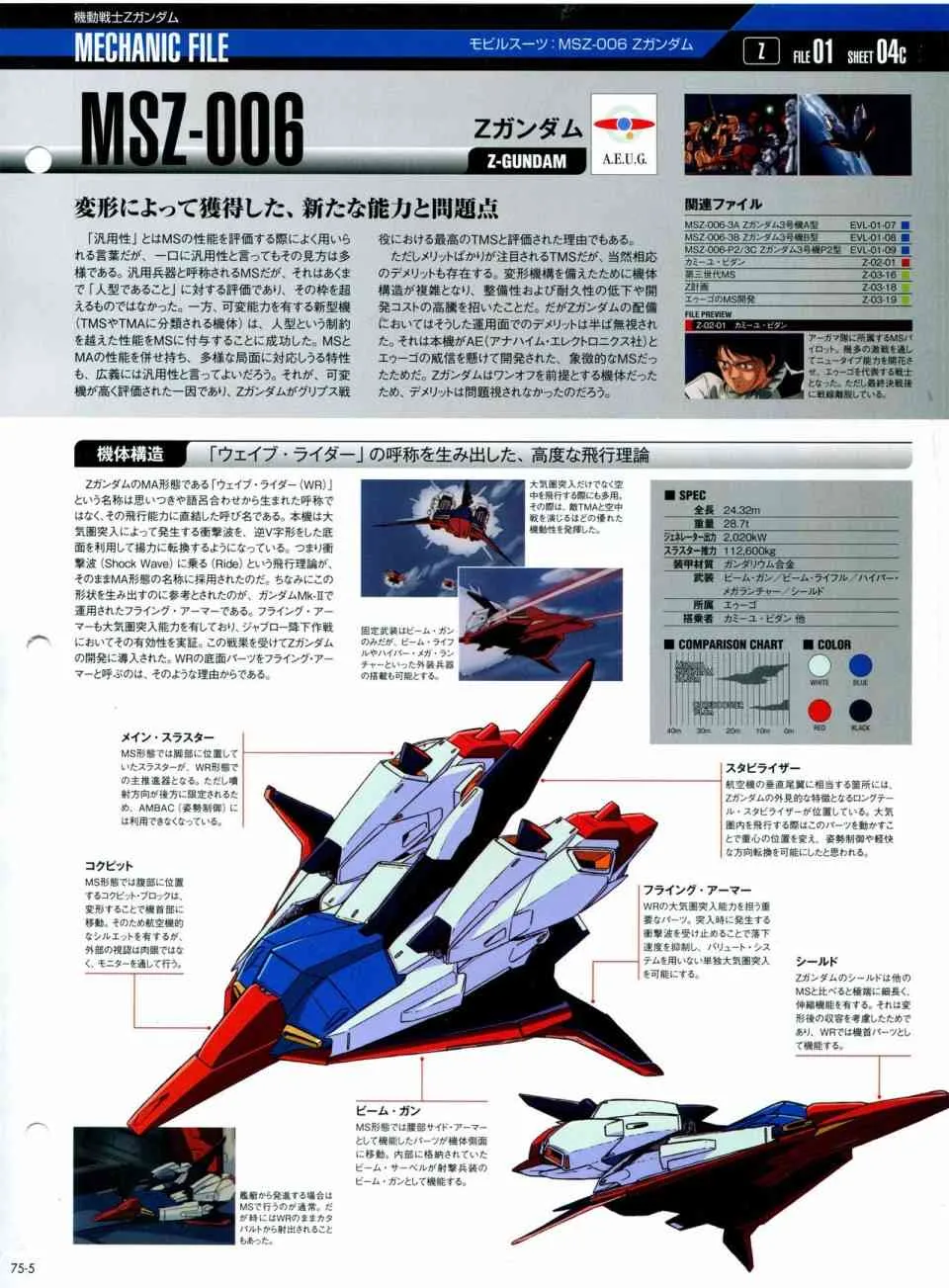 第68-80话 第250页