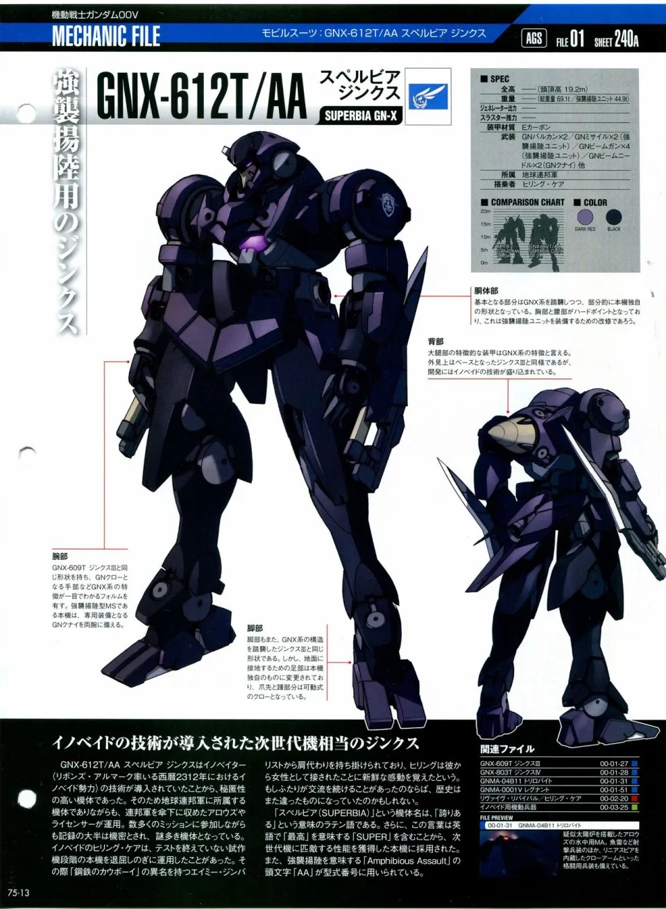 第68-80话 第258页