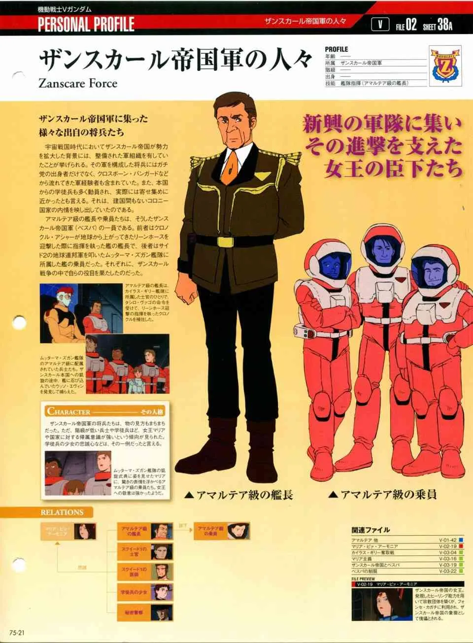 第68-80话 第266页