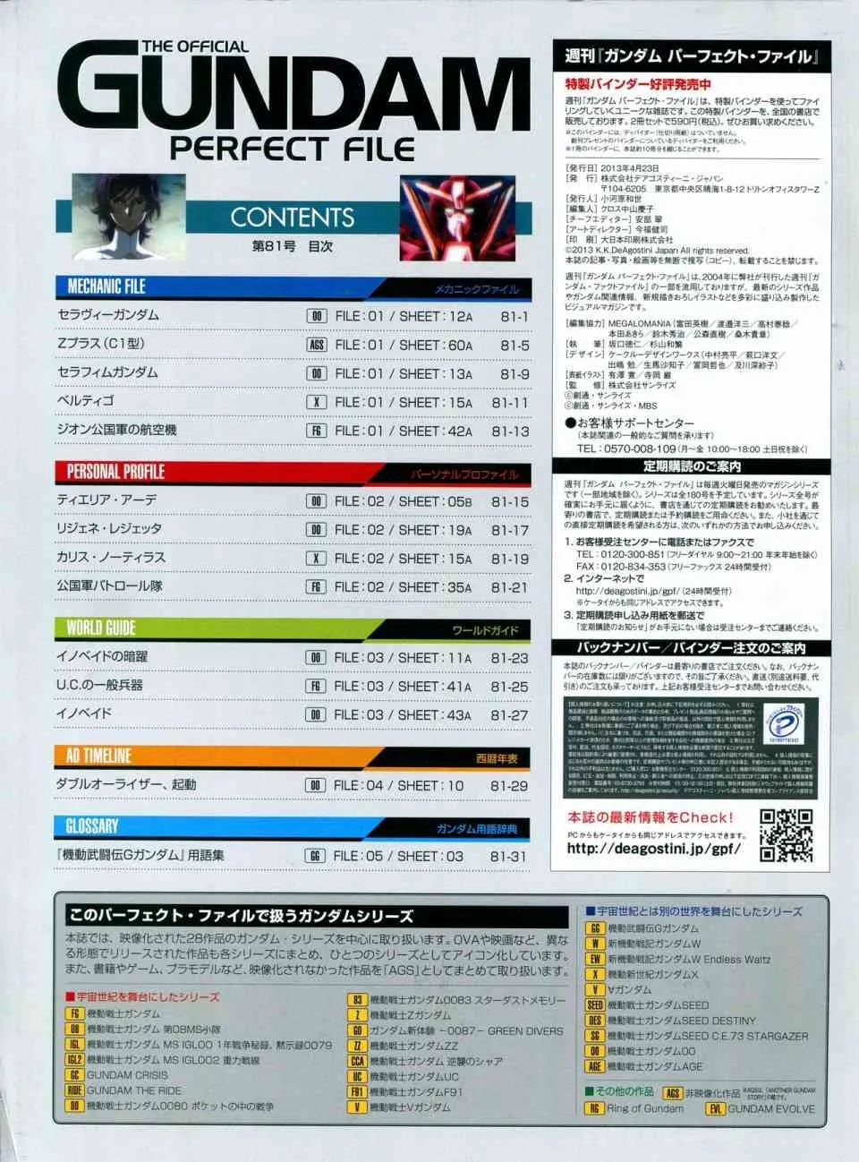 第81-90话 第2页