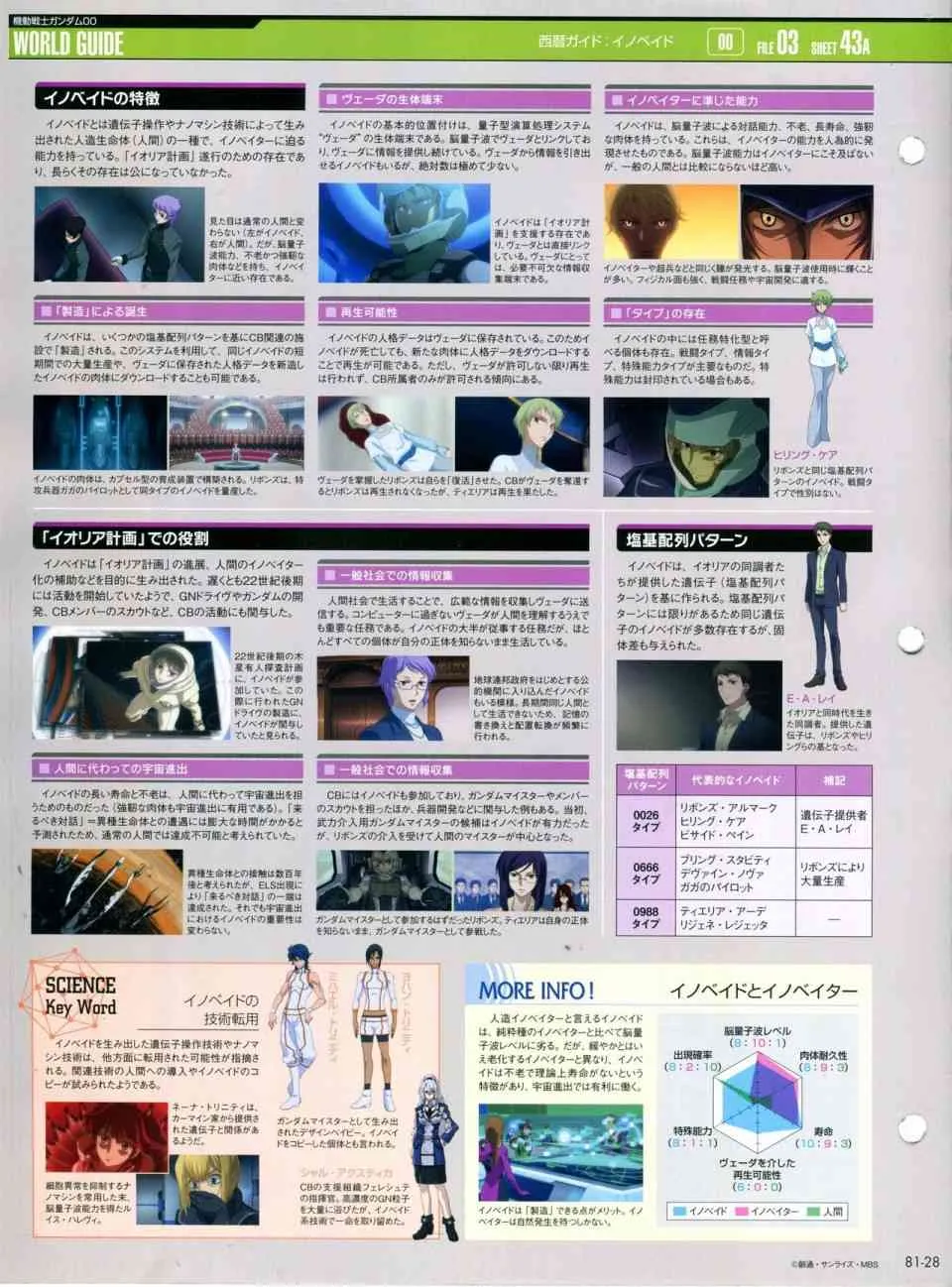 第81-90话 第28页