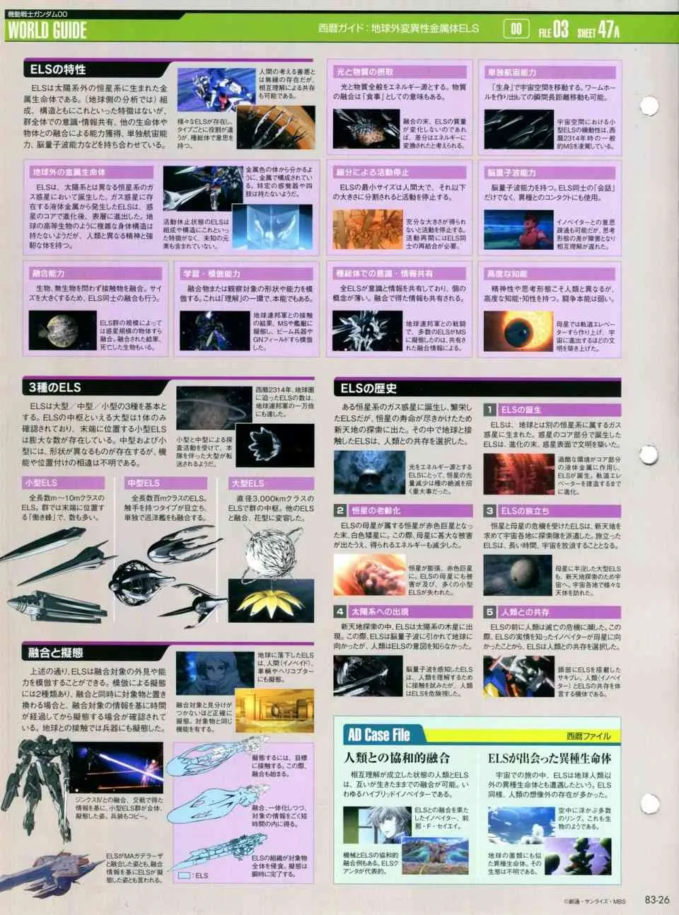 第81-90话 第97页