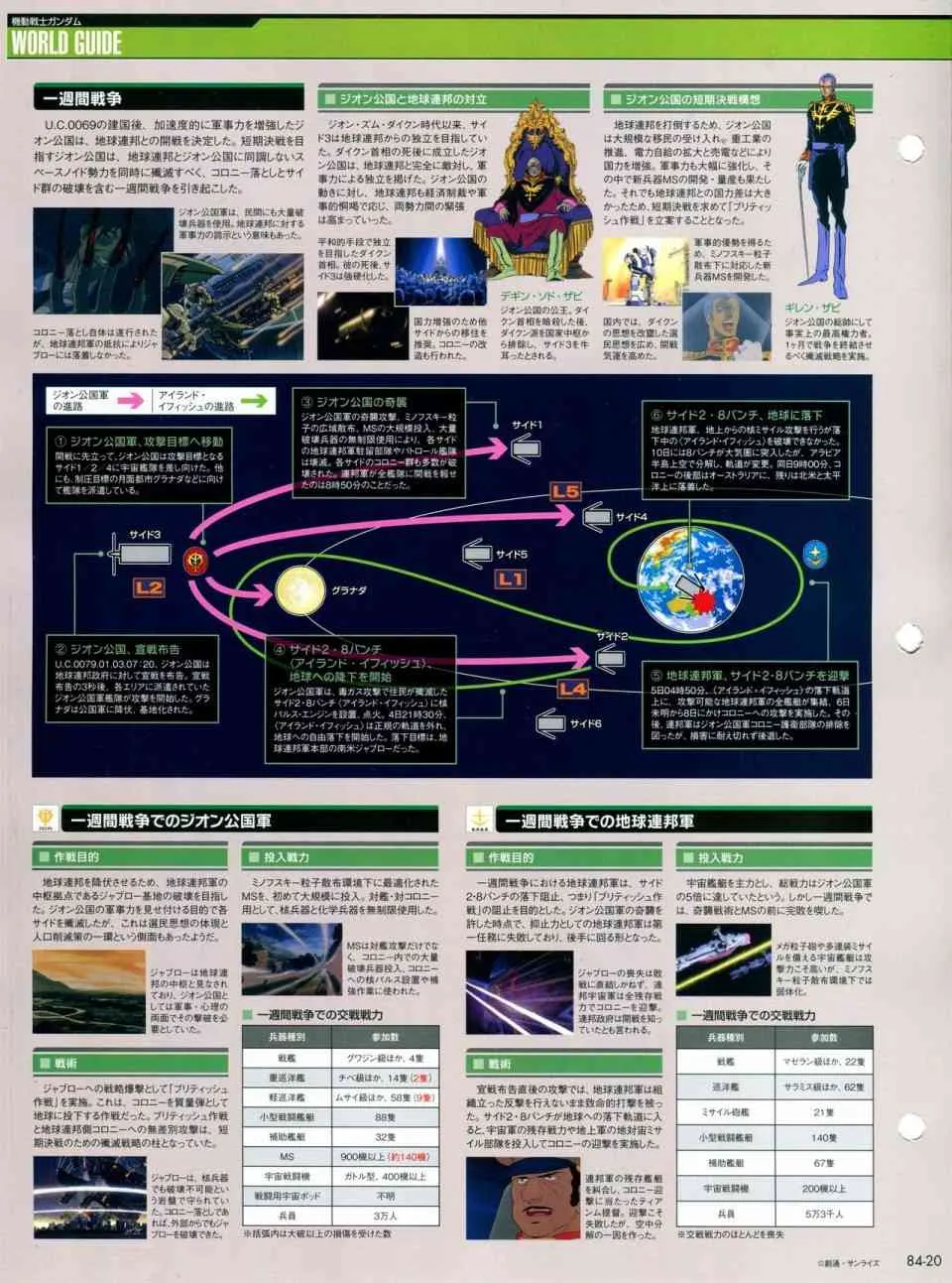 第81-90话 第126页