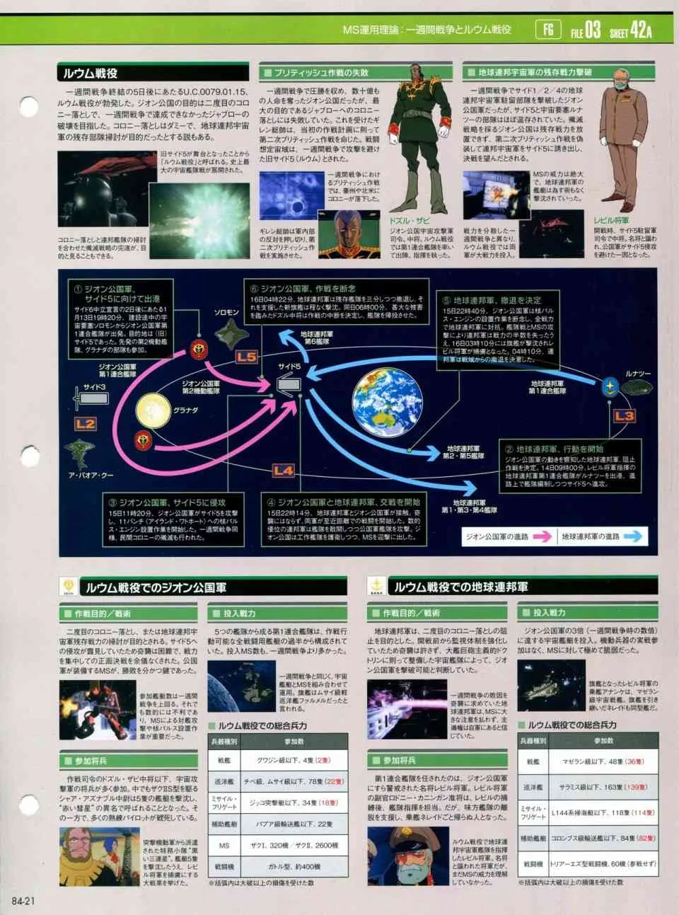 第81-90话 第127页