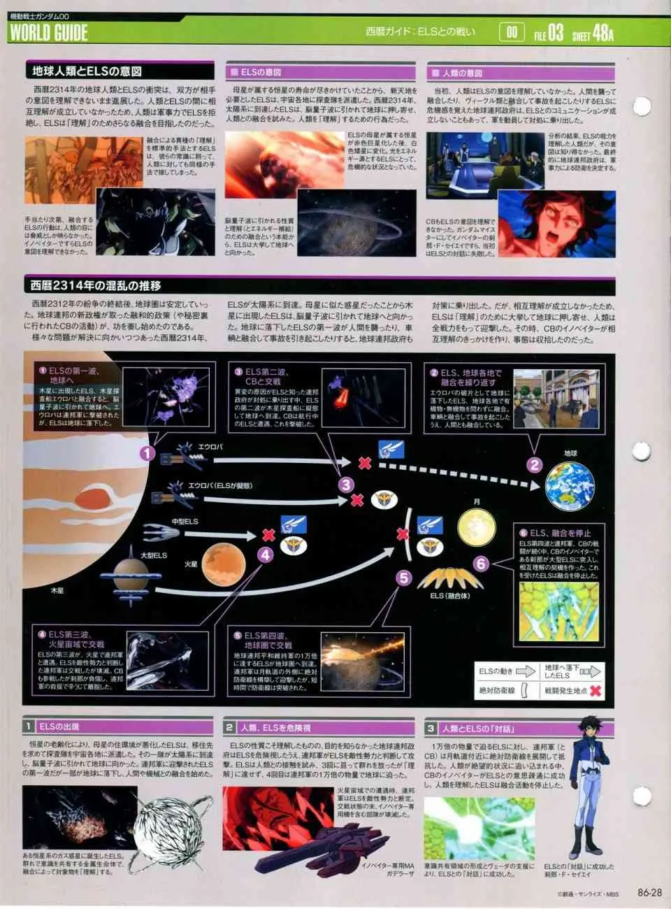 第81-90话 第204页