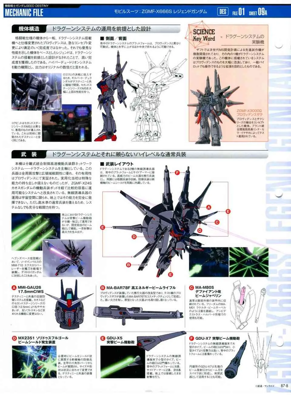 第81-90话 第219页