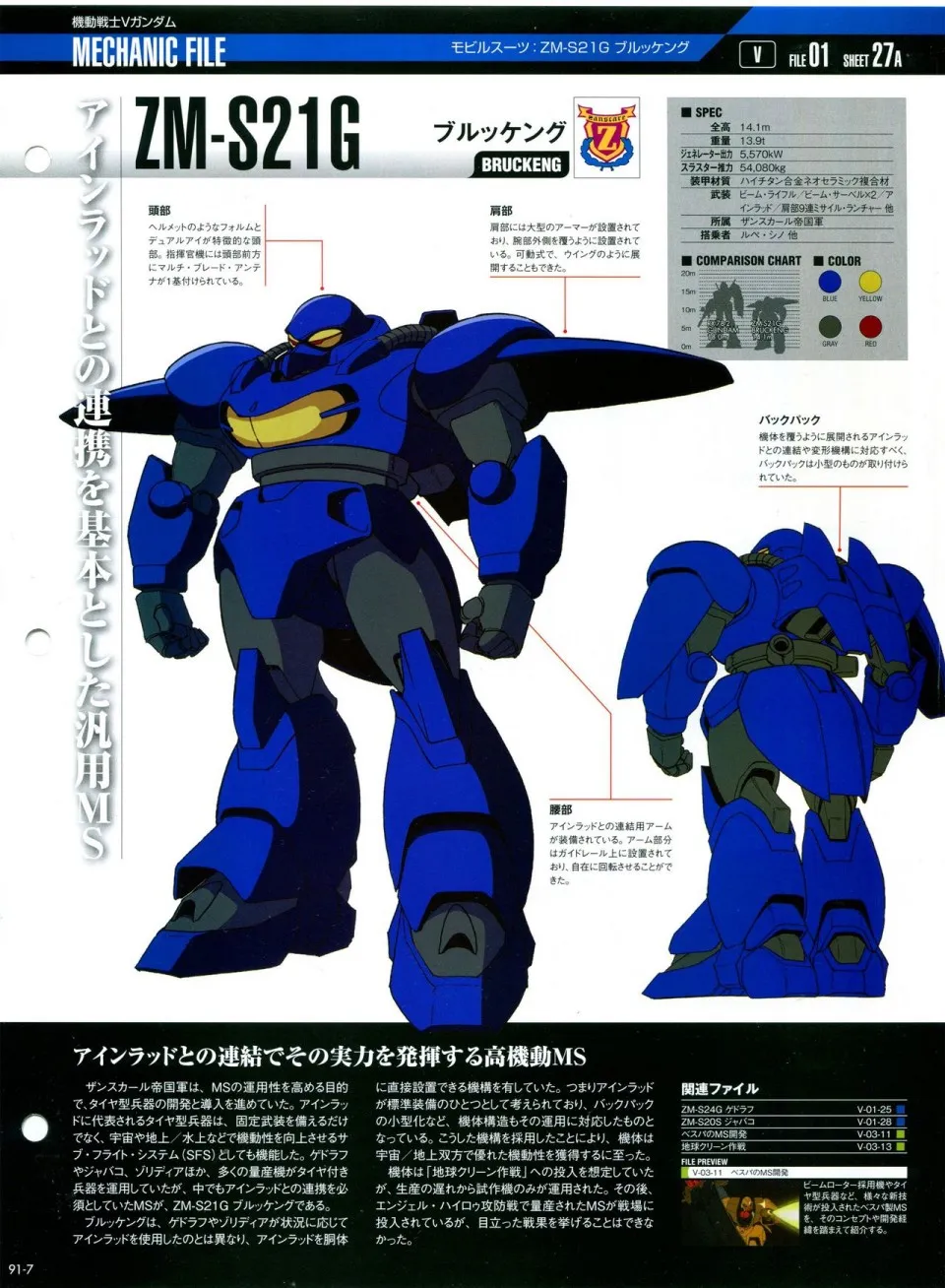 第91-100话 第8页