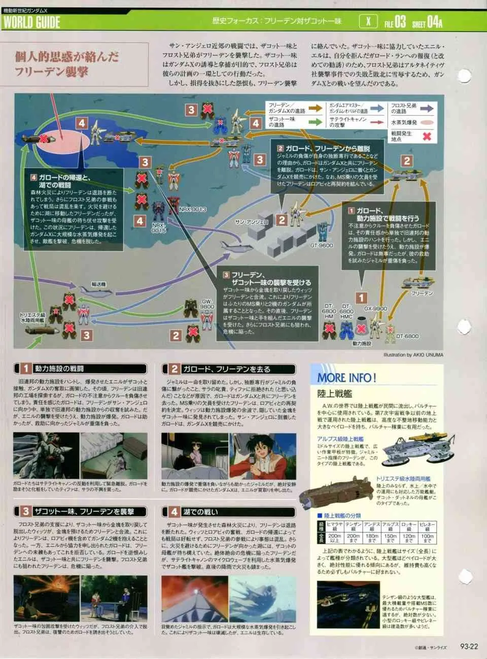 第91-100话 第93页