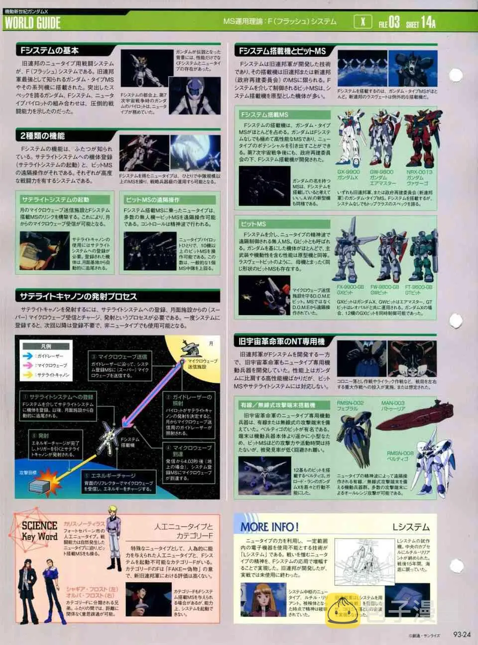 第91-100话 第95页