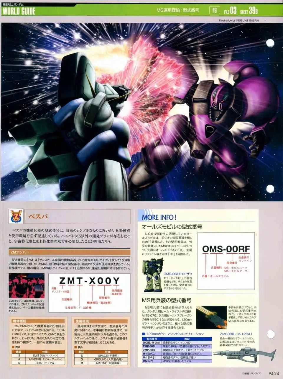 第91-100话 第129页