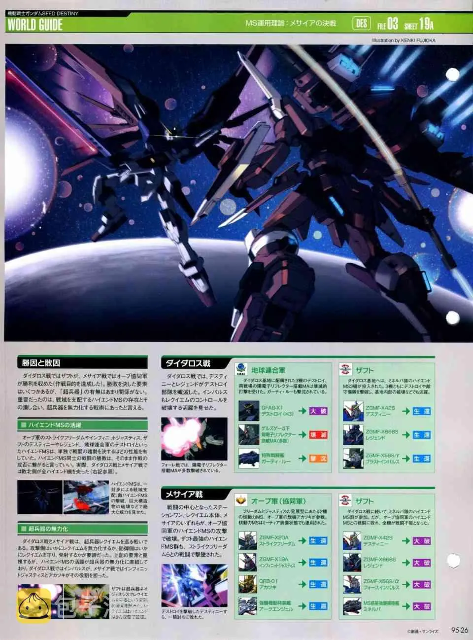 第91-100话 第166页