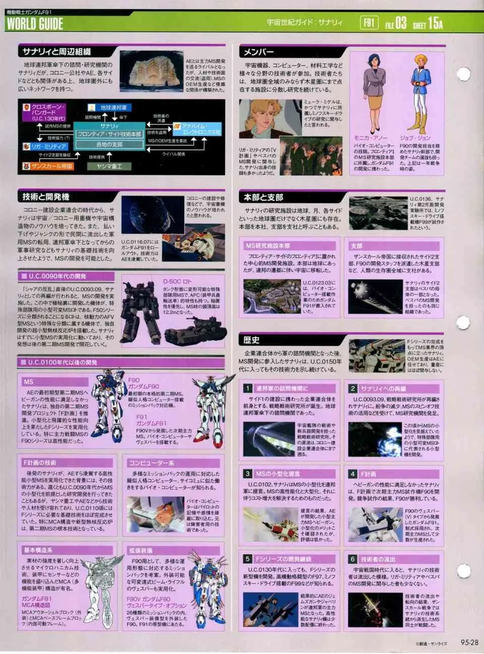 第91-100话 第168页