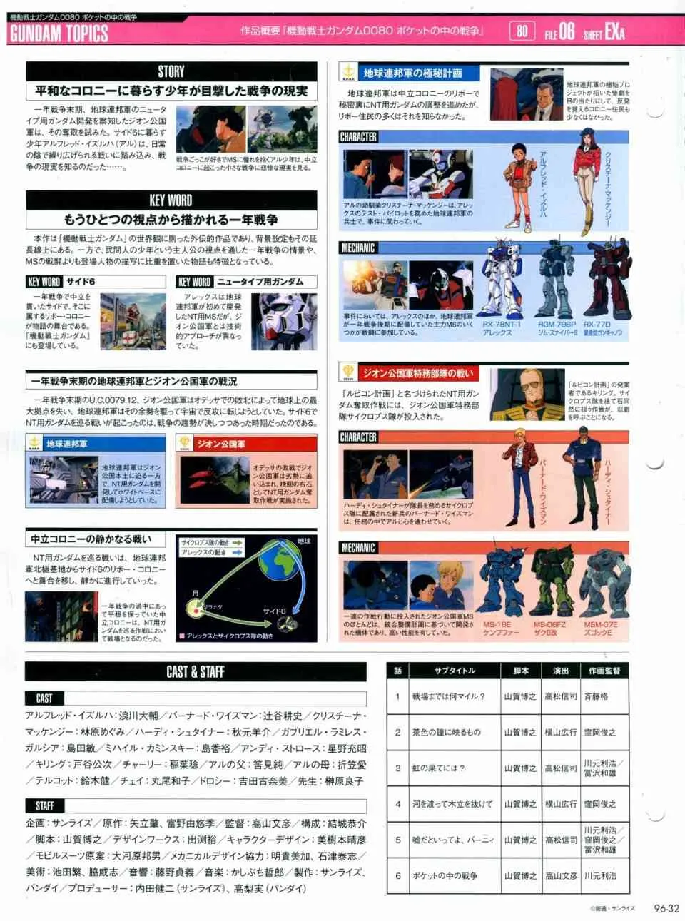第91-100话 第207页