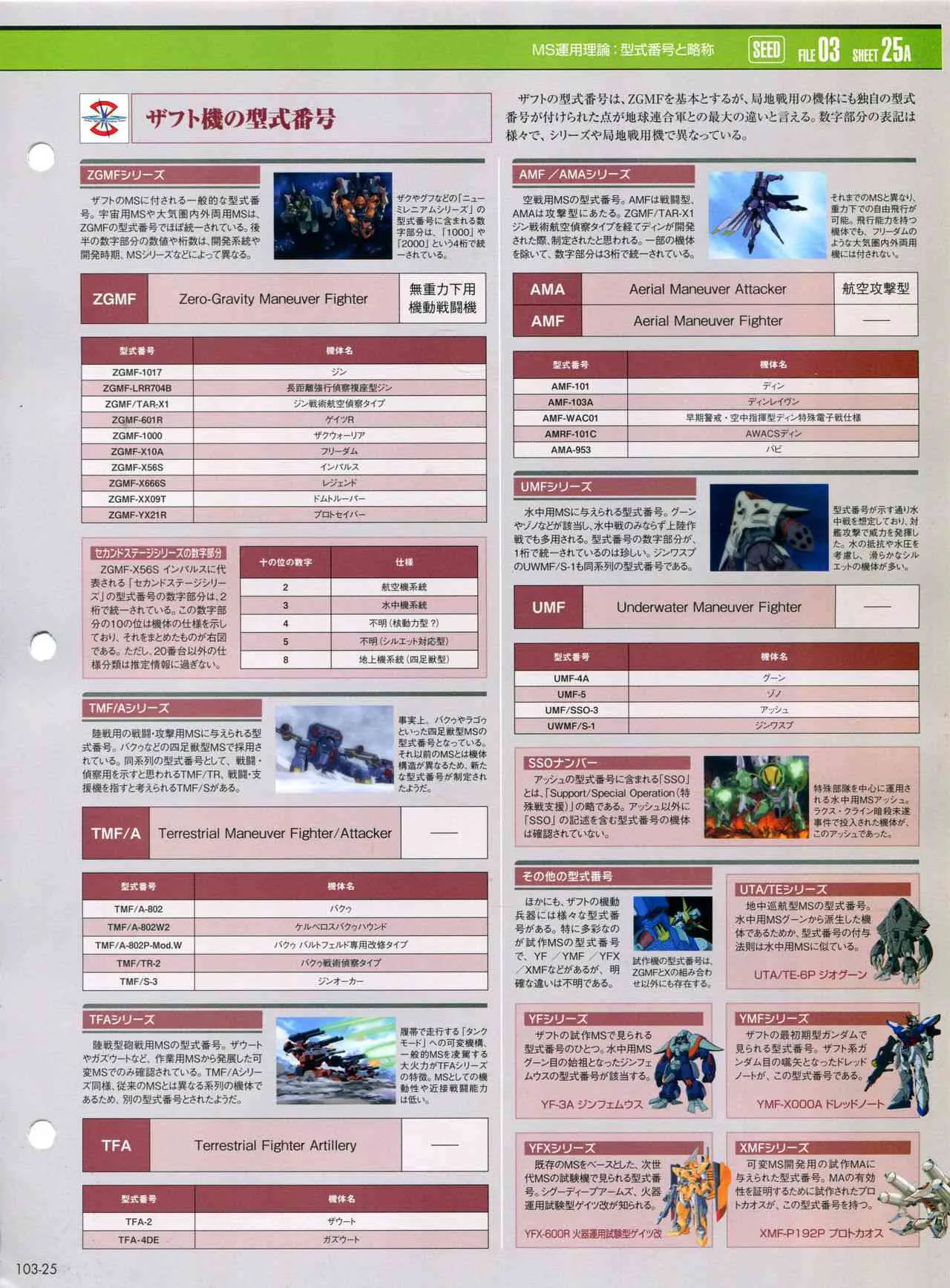 第101-110话 第101页