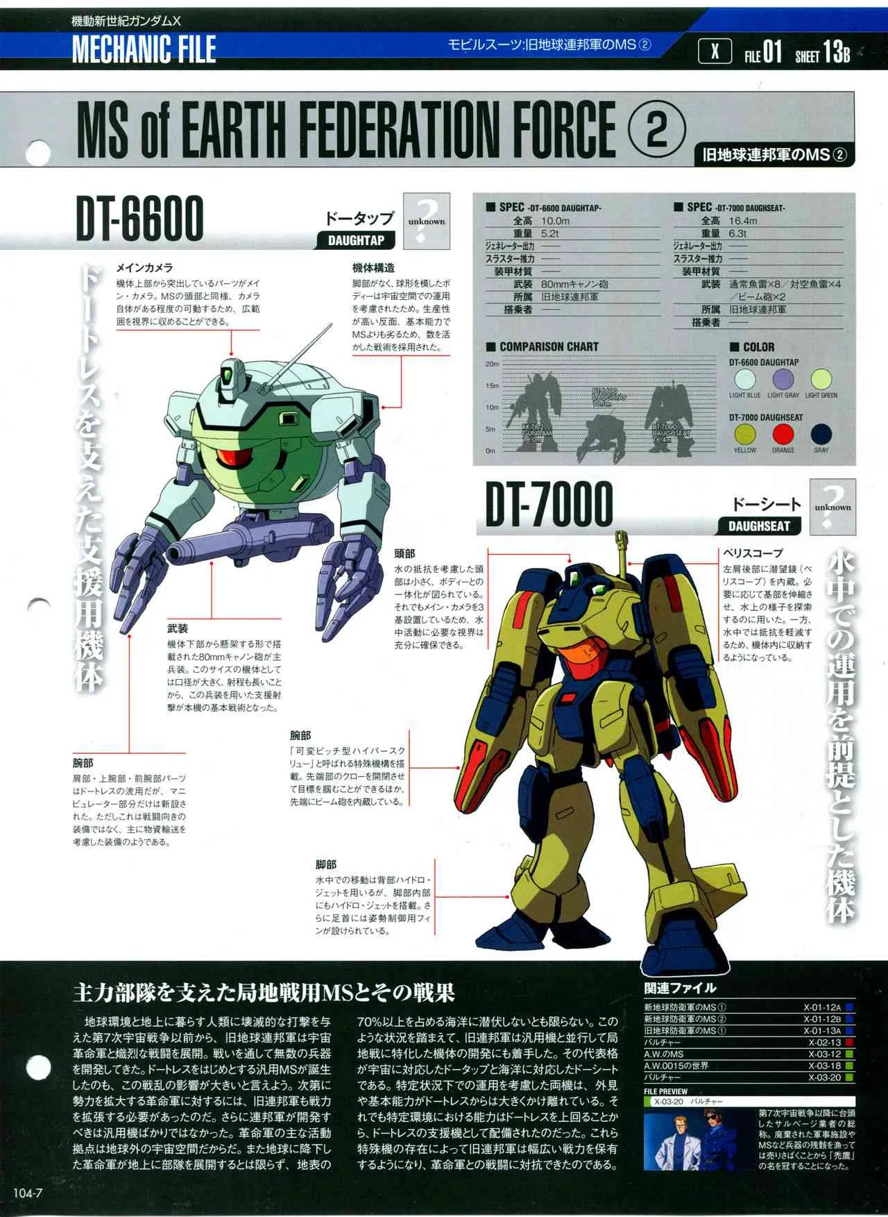 第101-110话 第119页