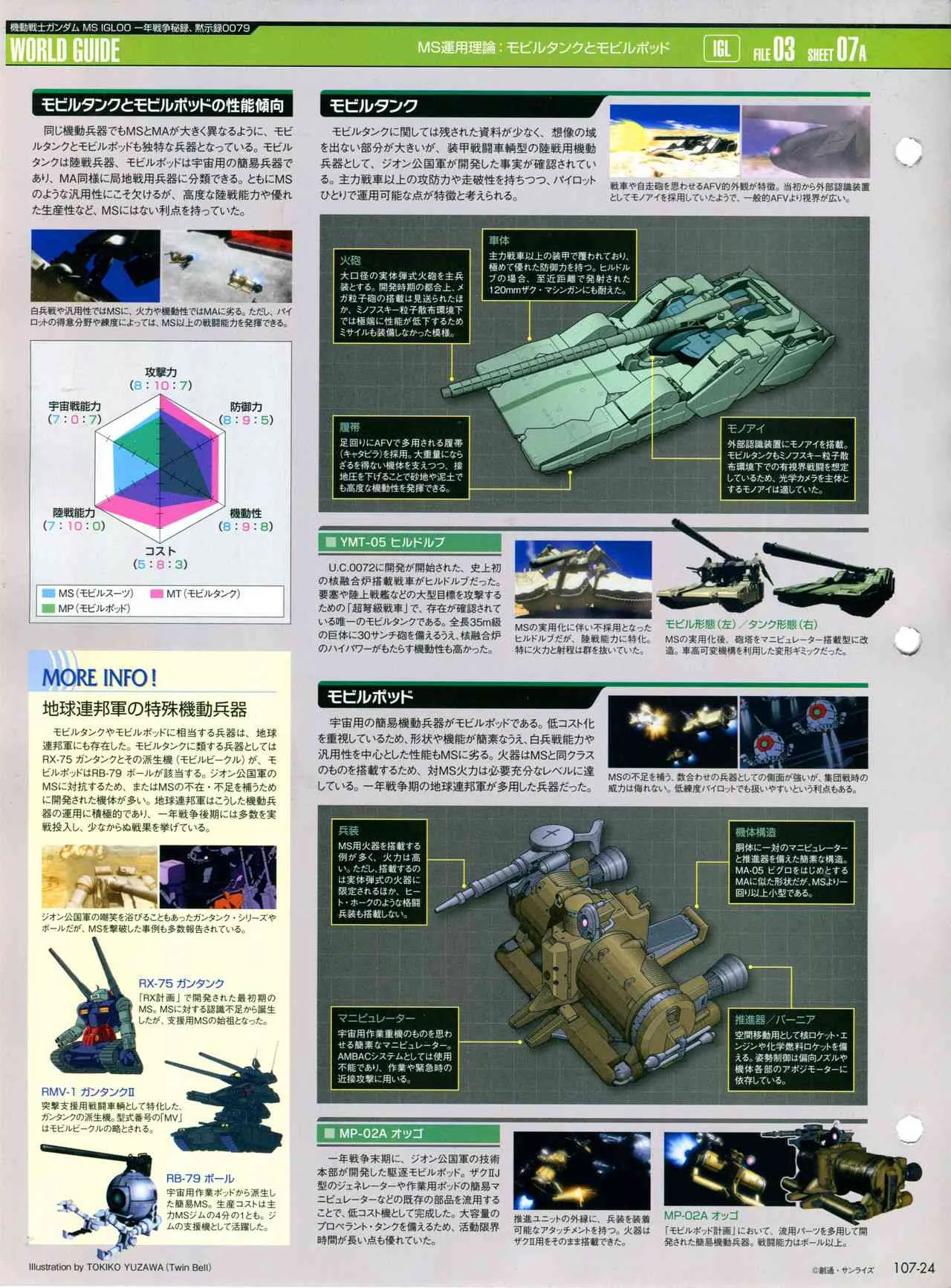 第101-110话 第248页