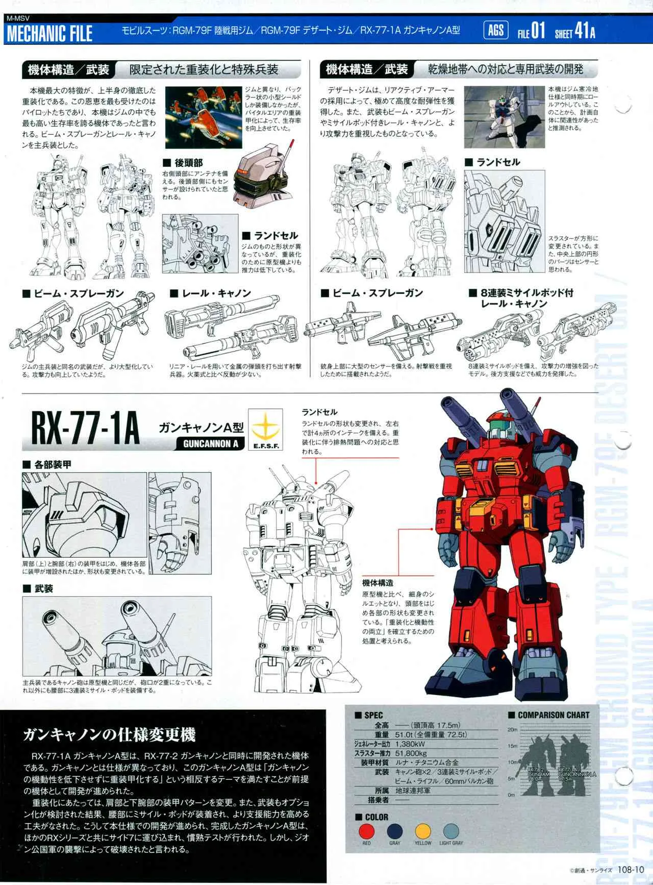 第101-110话 第269页