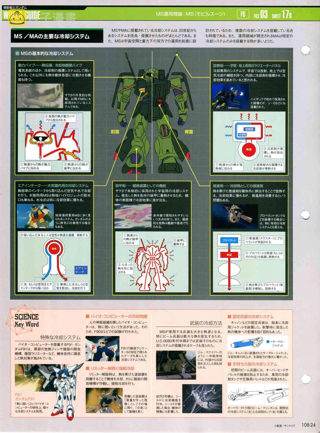 第101-110话 第283页