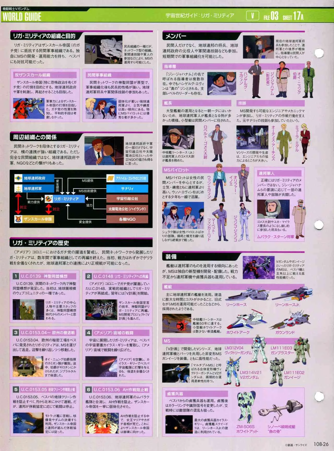 第101-110话 第285页