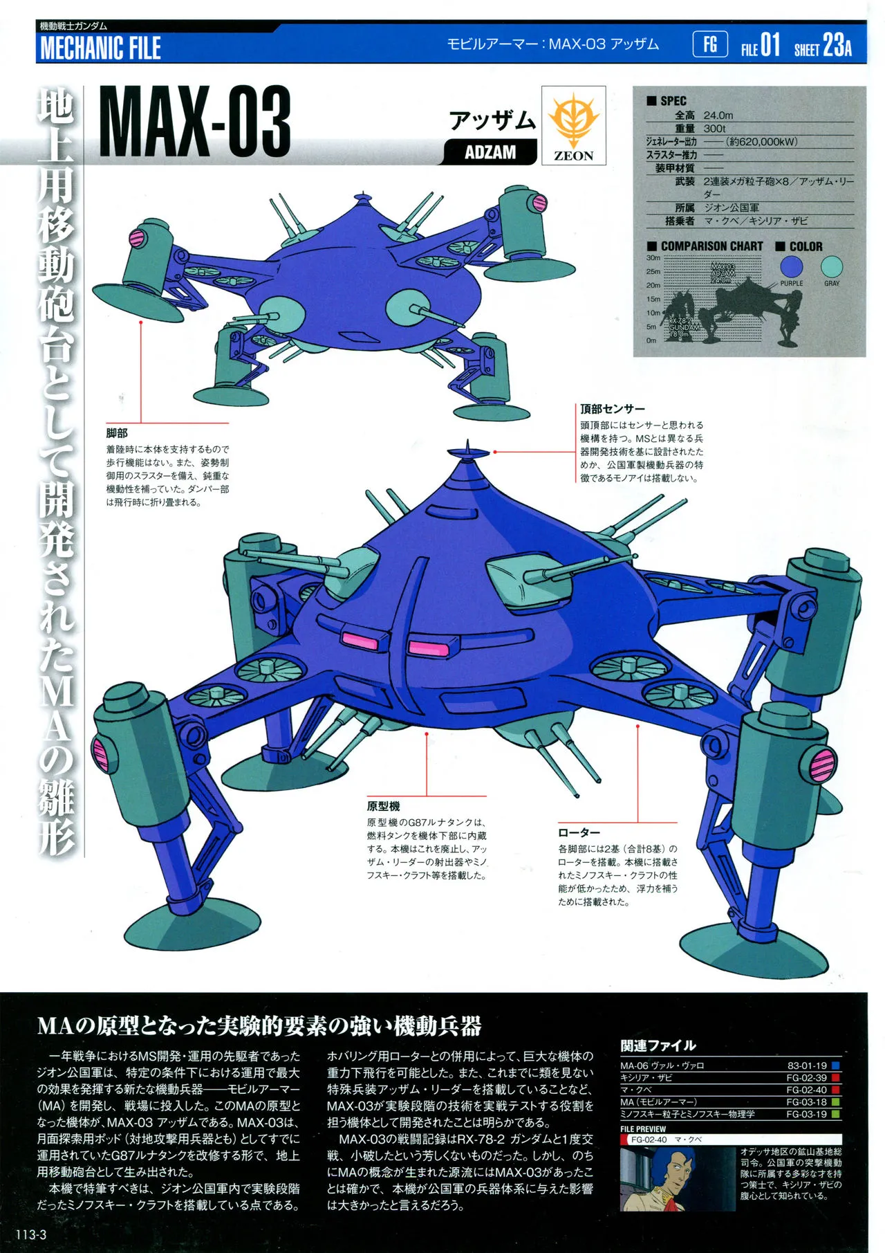 第113话 第7页