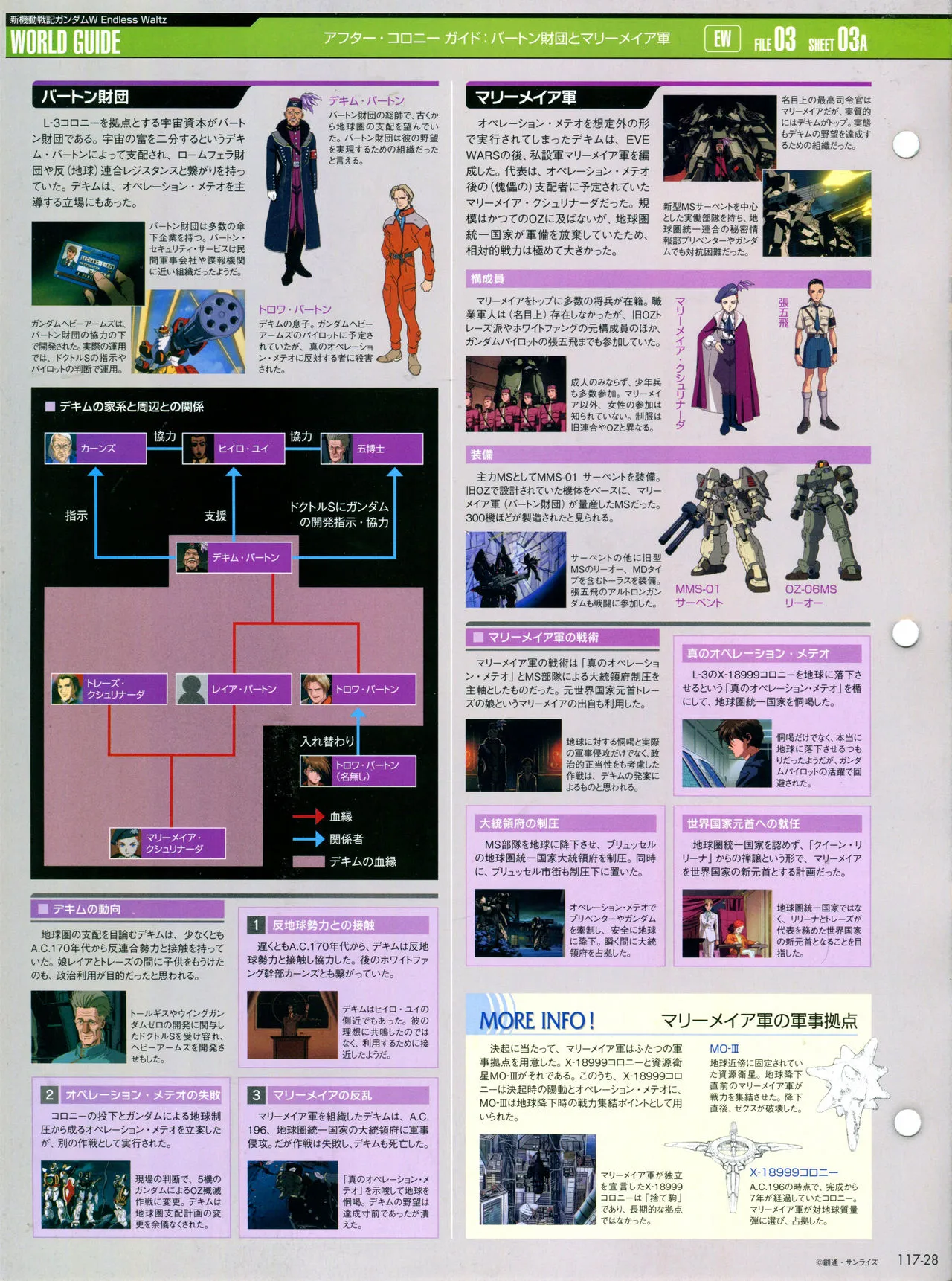 第117话 第32页