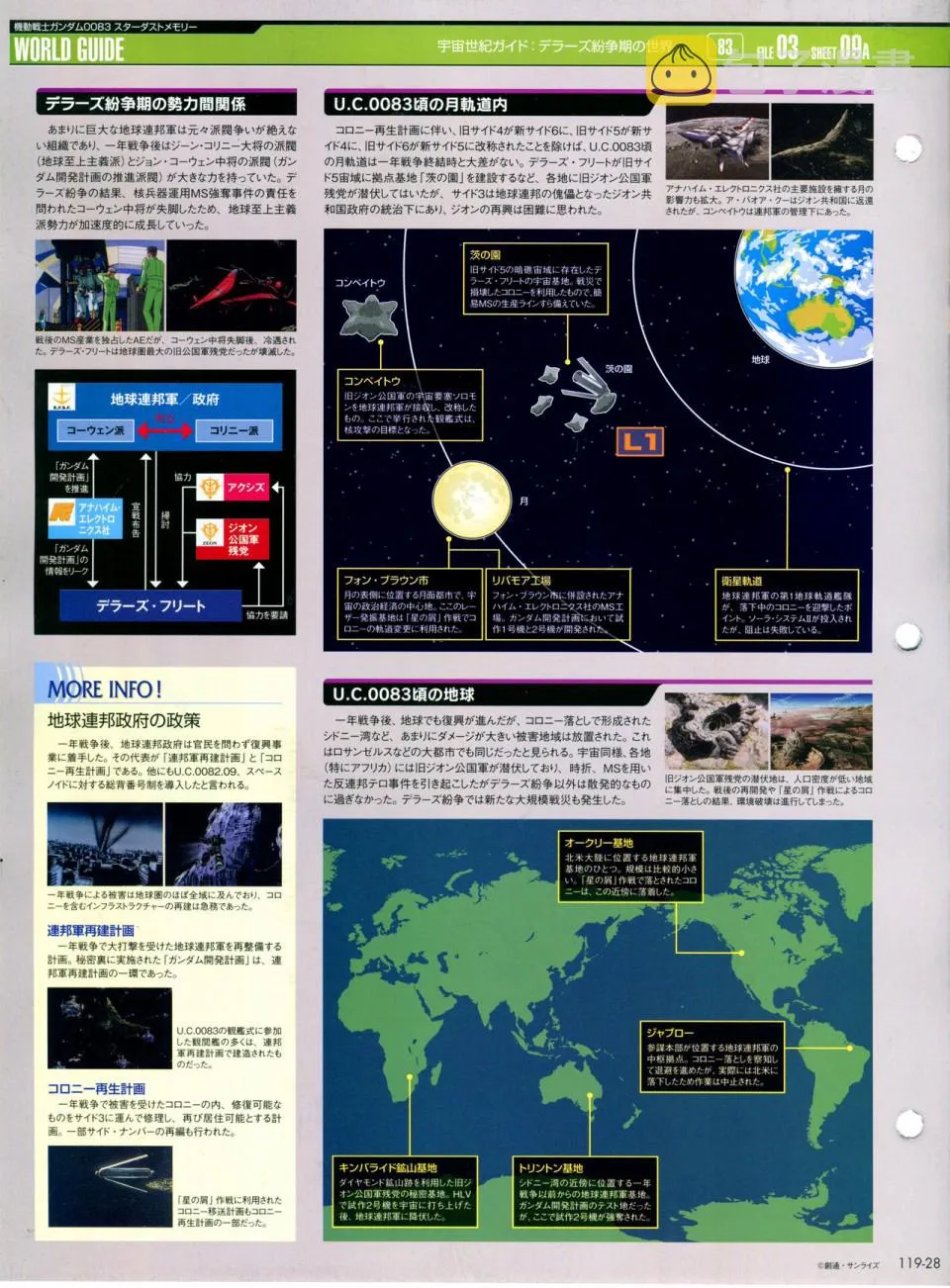 第119话 第32页