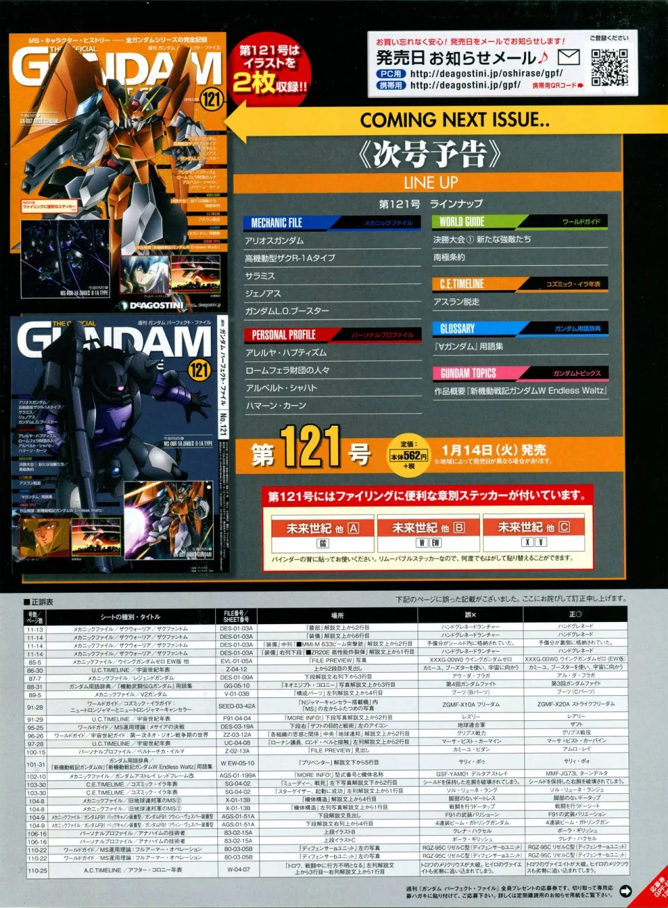第120话 第4页