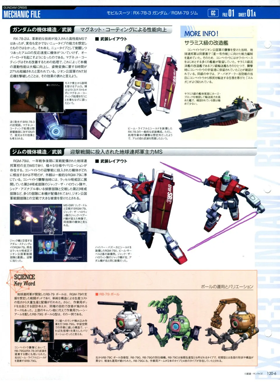 第120话 第10页