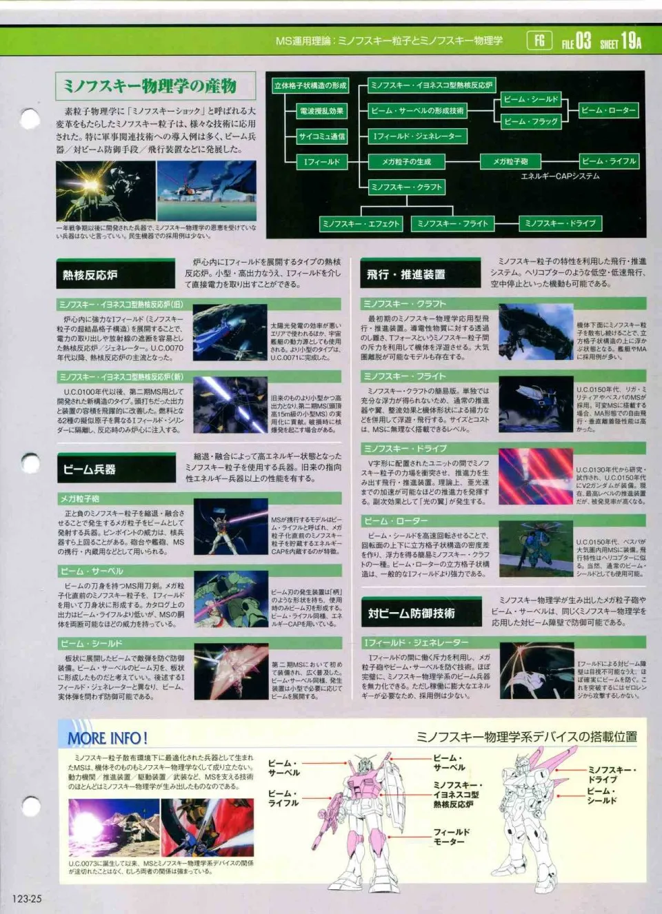 第123话 第29页