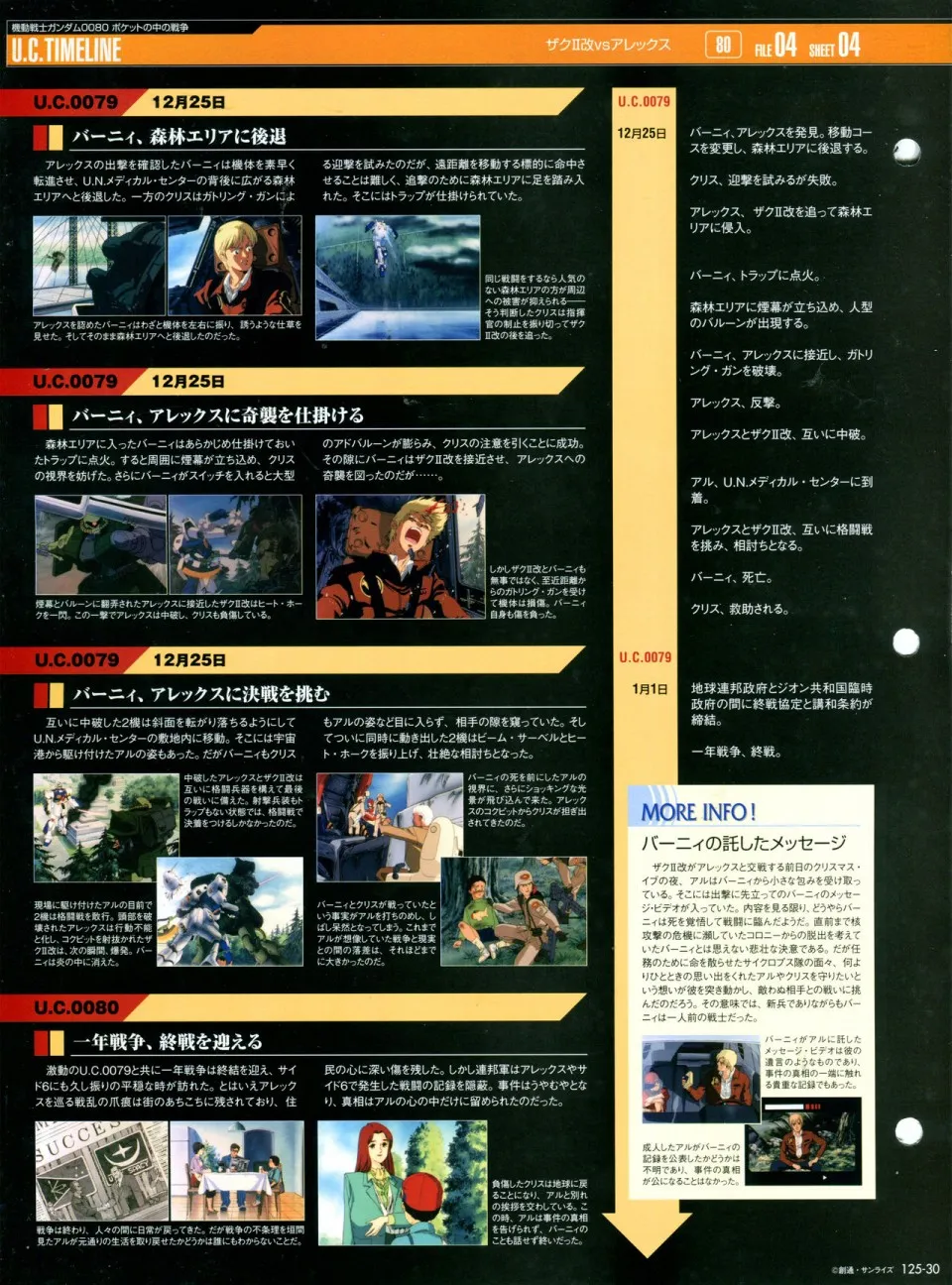 第125话 第34页