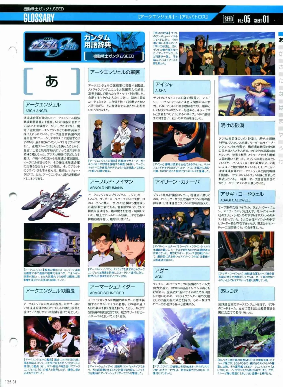 第125话 第35页