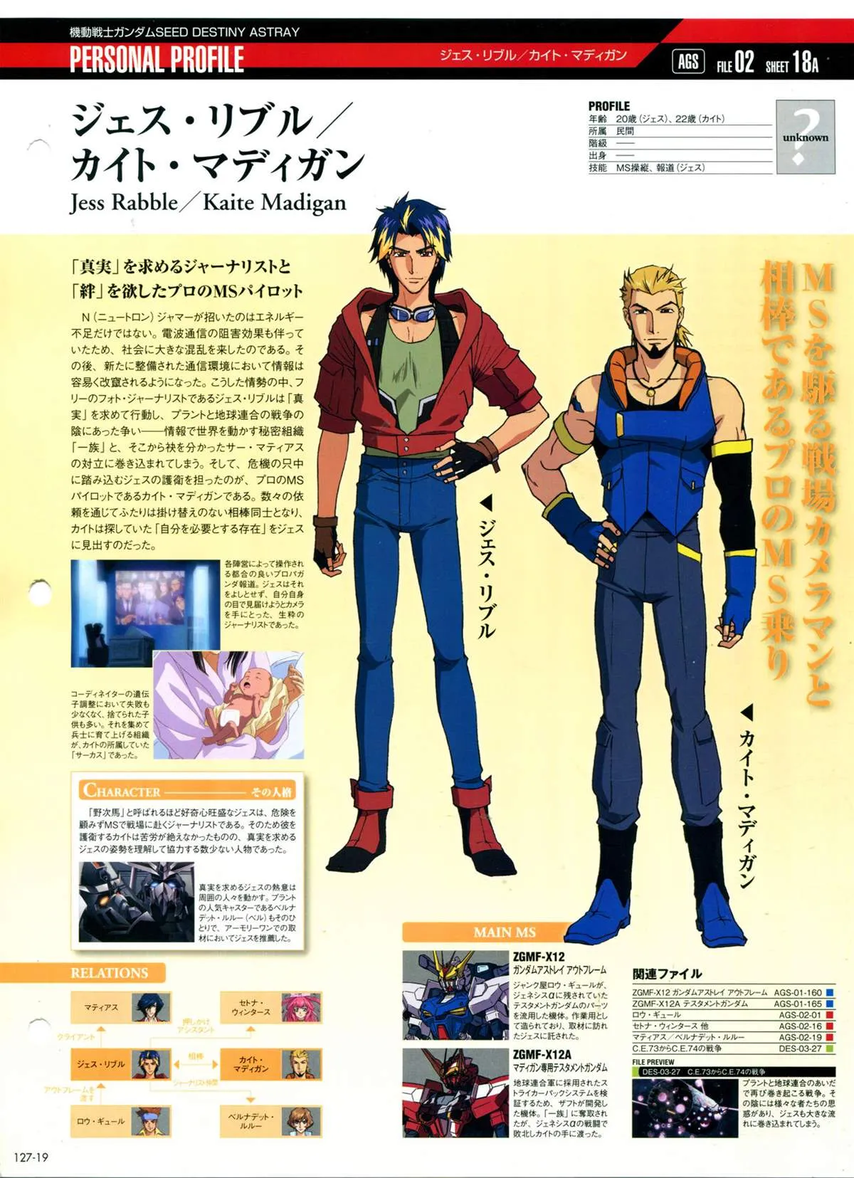 第127话 第22页