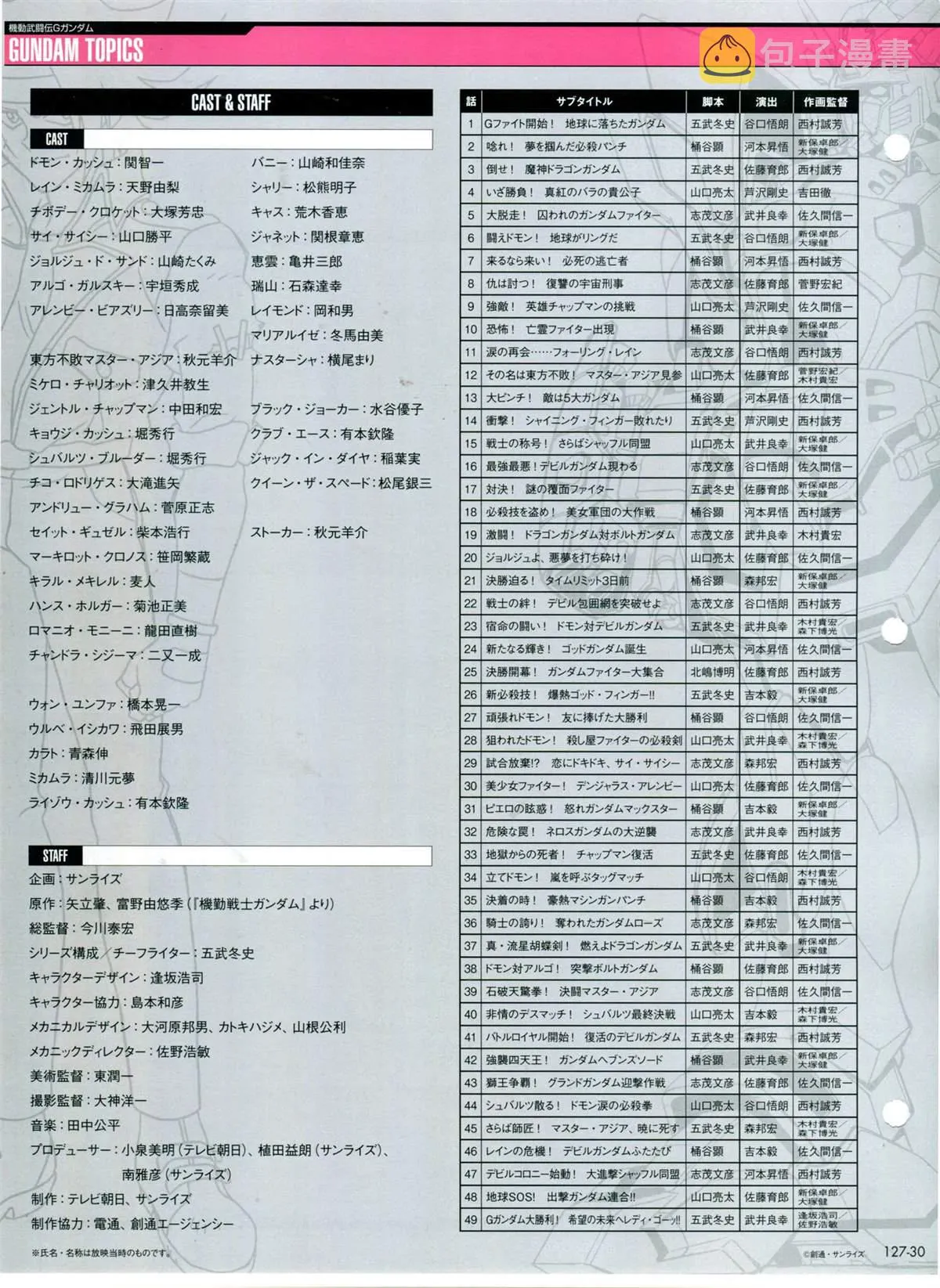 第127话 第33页