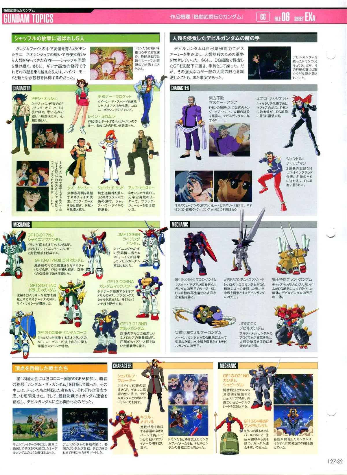 第127话 第35页