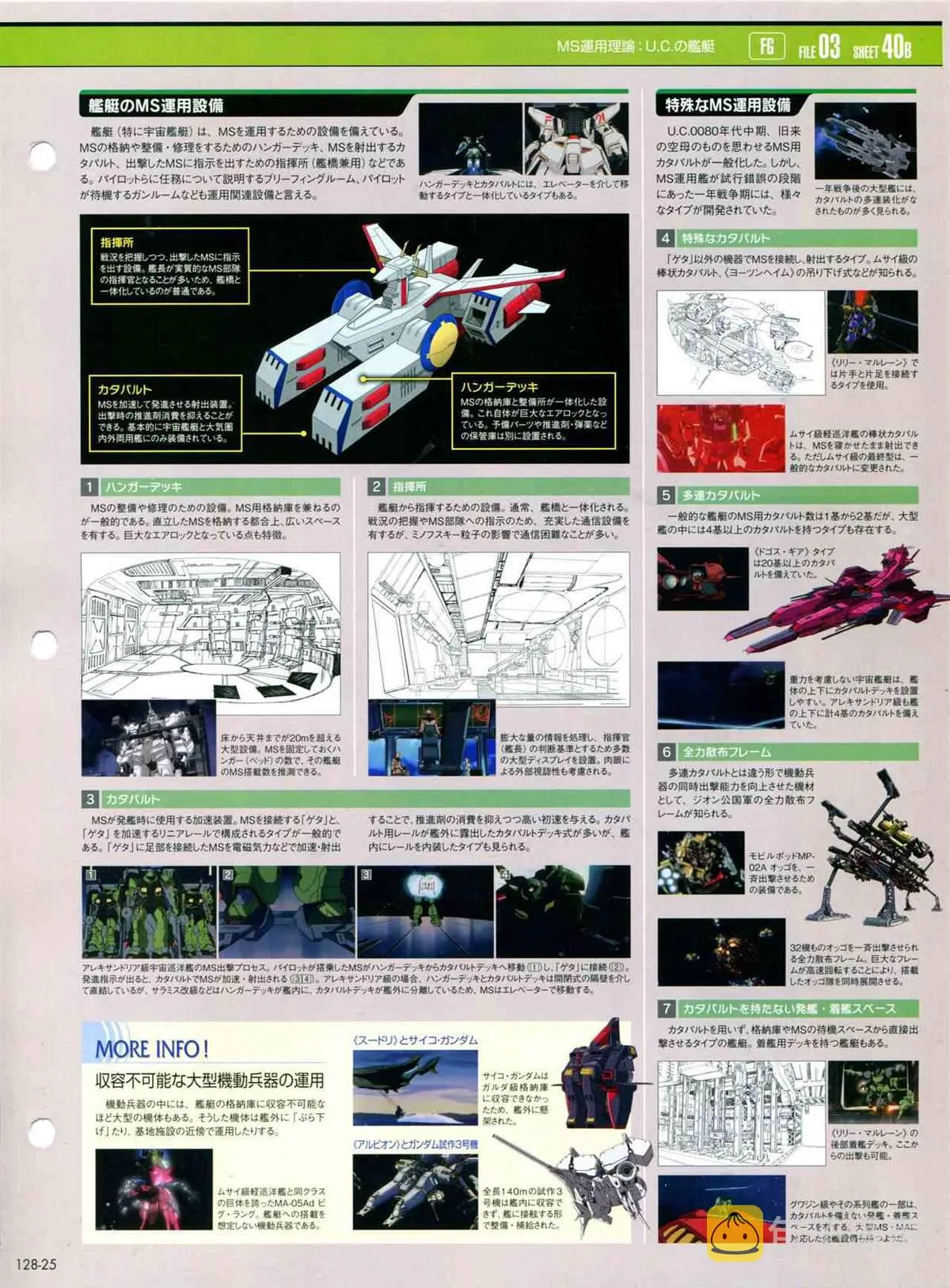 第128话 第28页