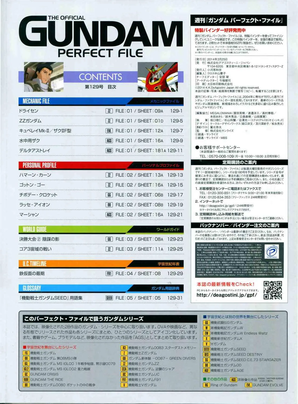 第129话 第2页