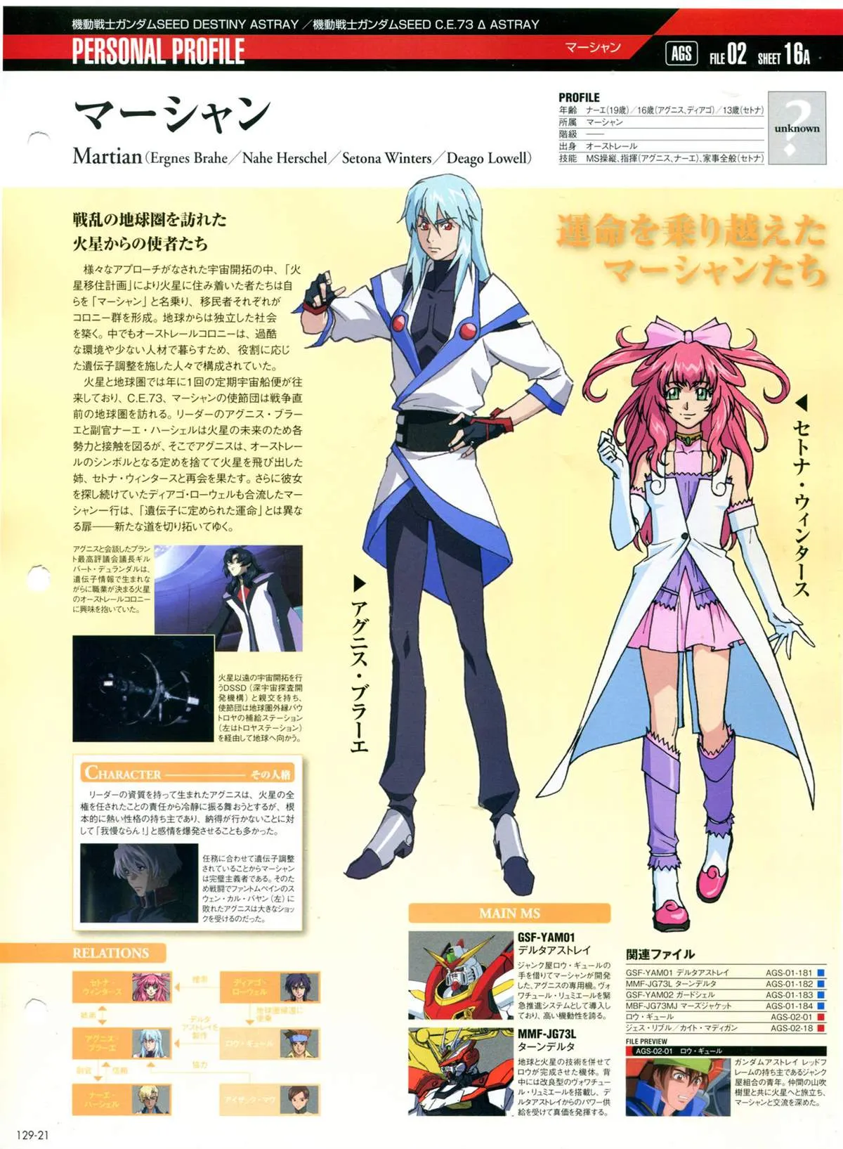 第129话 第24页
