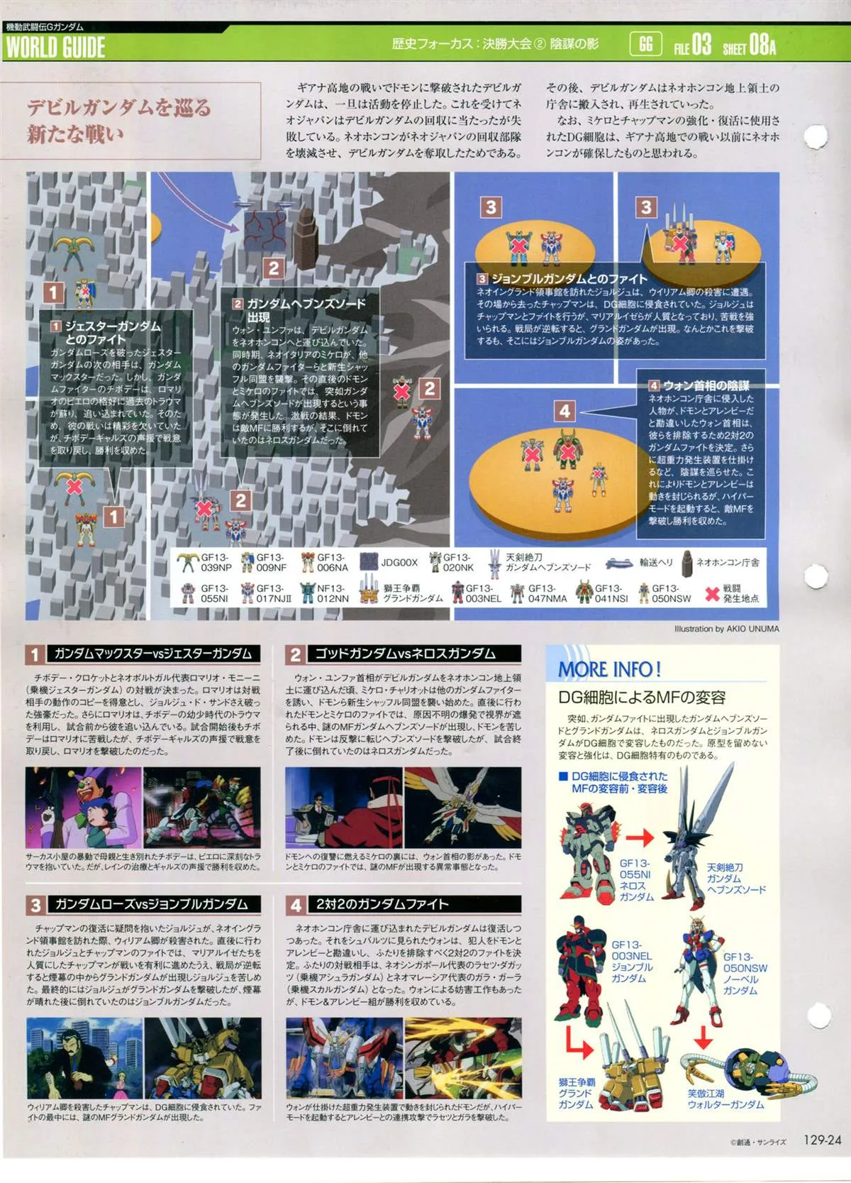 第129话 第27页