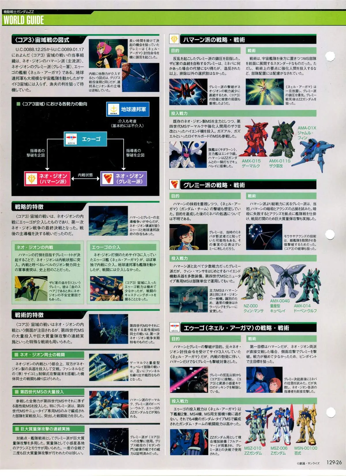 第129话 第29页