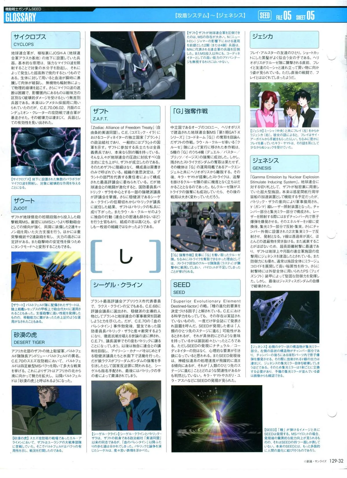 第129话 第35页