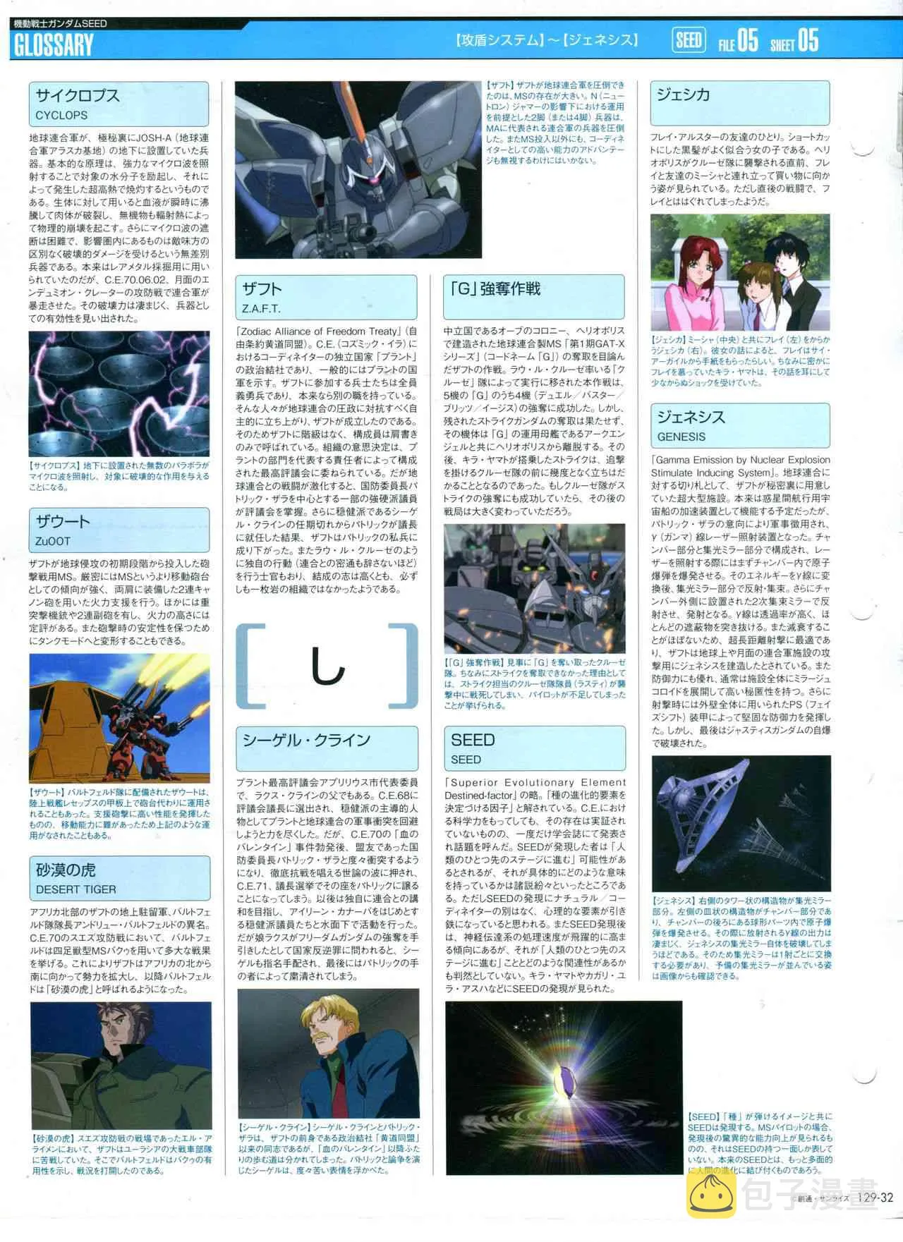 第129话 第36页