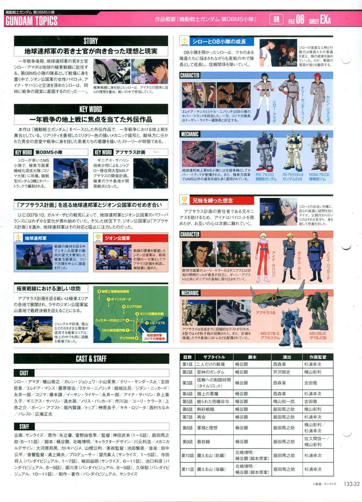 第133话 第36页