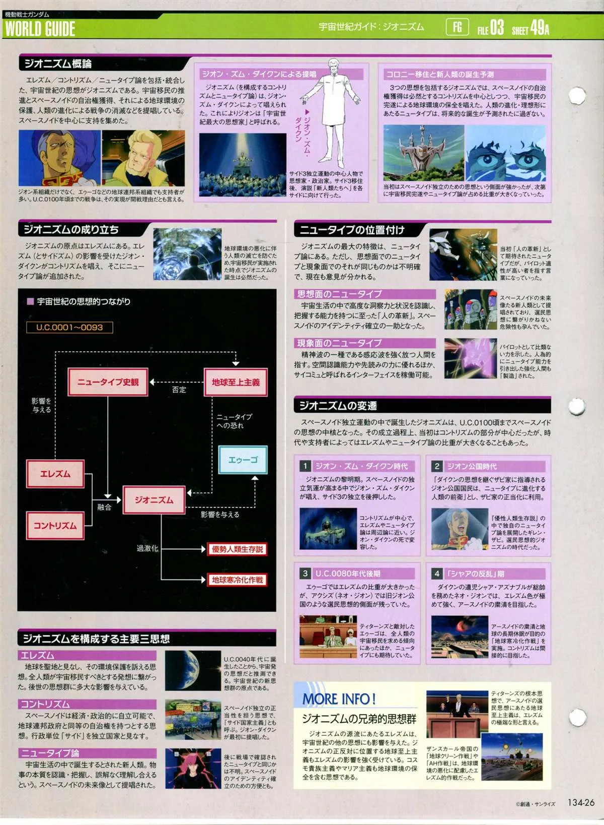 第134话 第30页