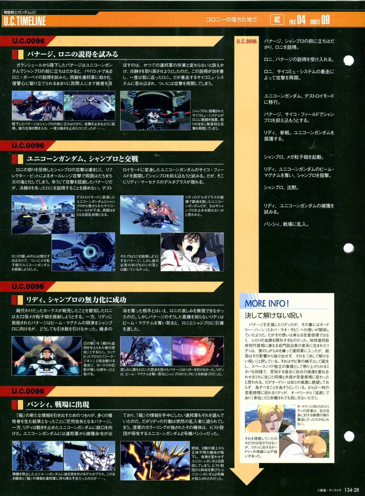 第134话 第32页