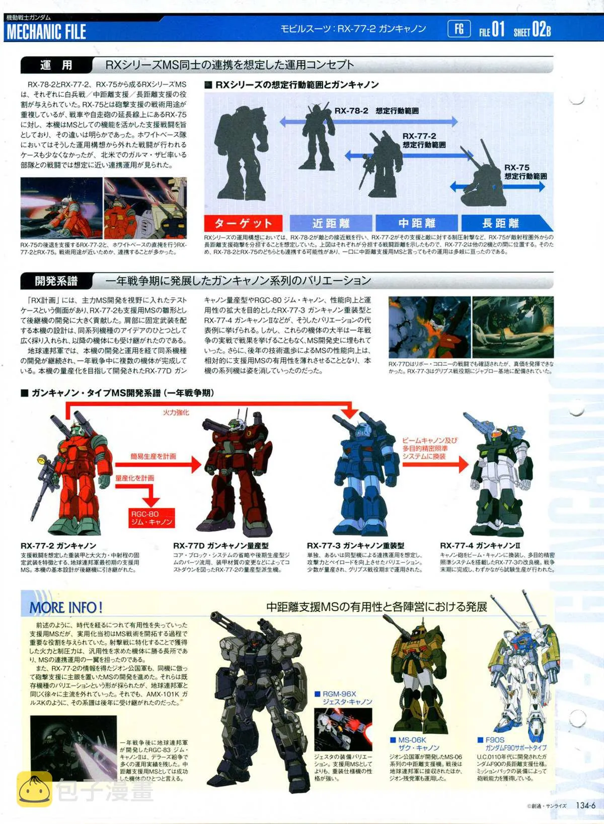 第135话 第10页