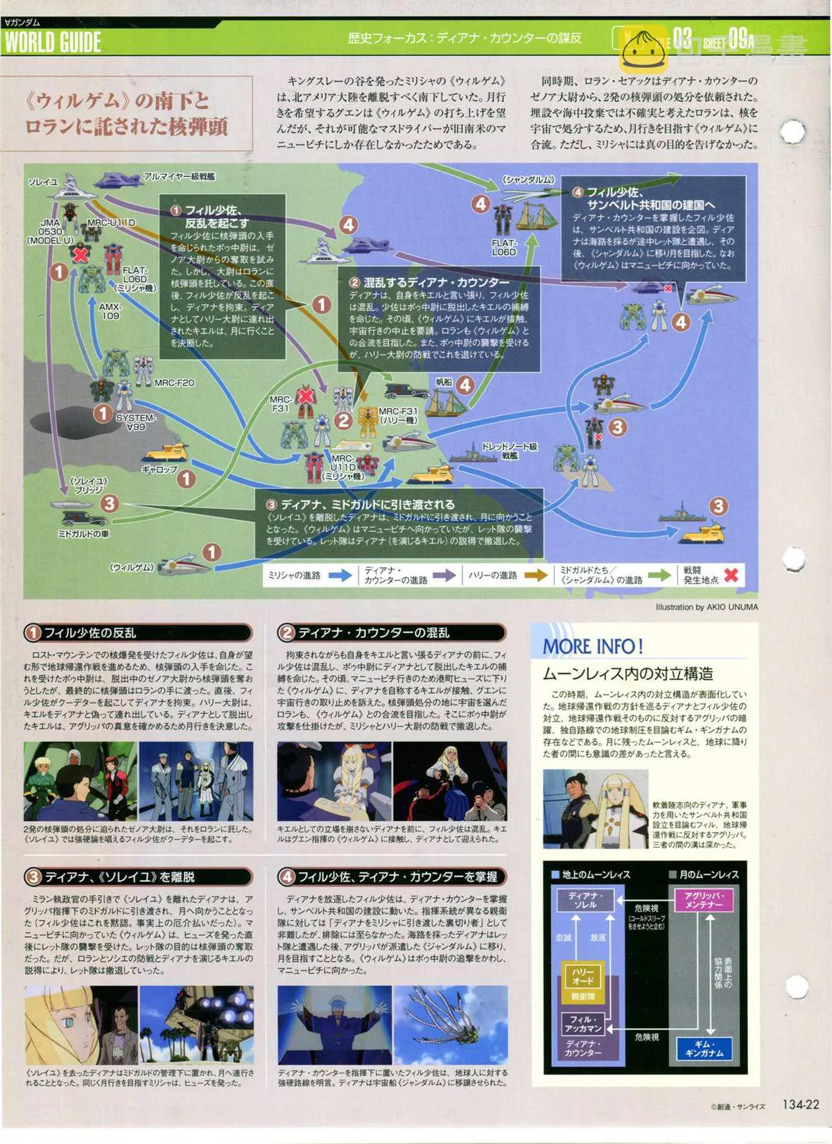 第135话 第26页
