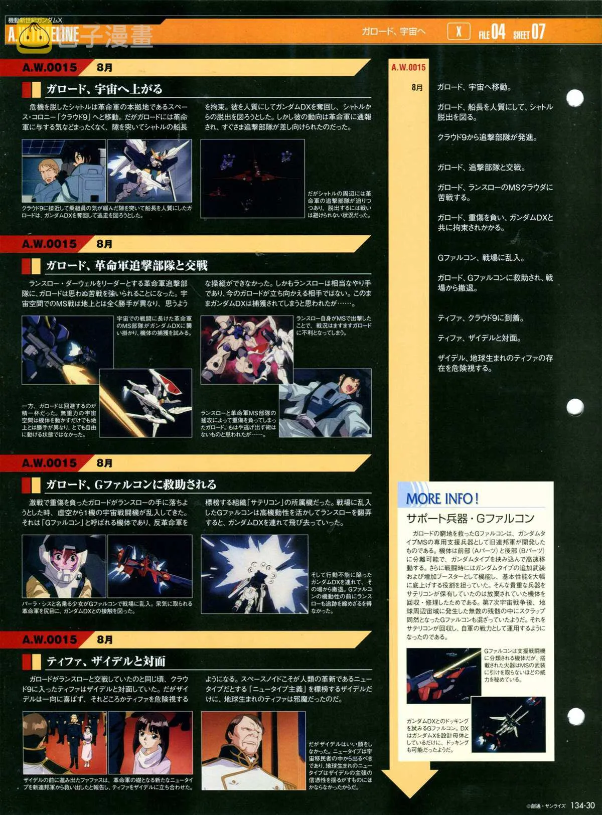 第135话 第34页